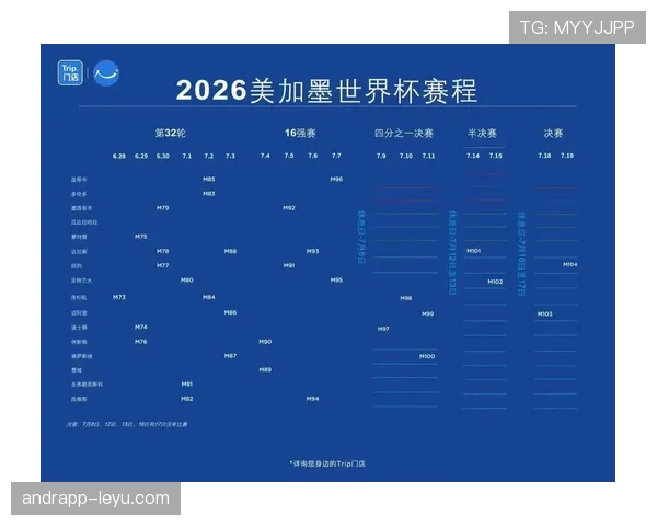 2026世界杯举办三国联合办赛规则是什么