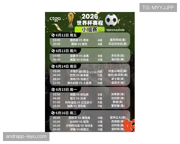 2026世界杯官方小组赛规则详解